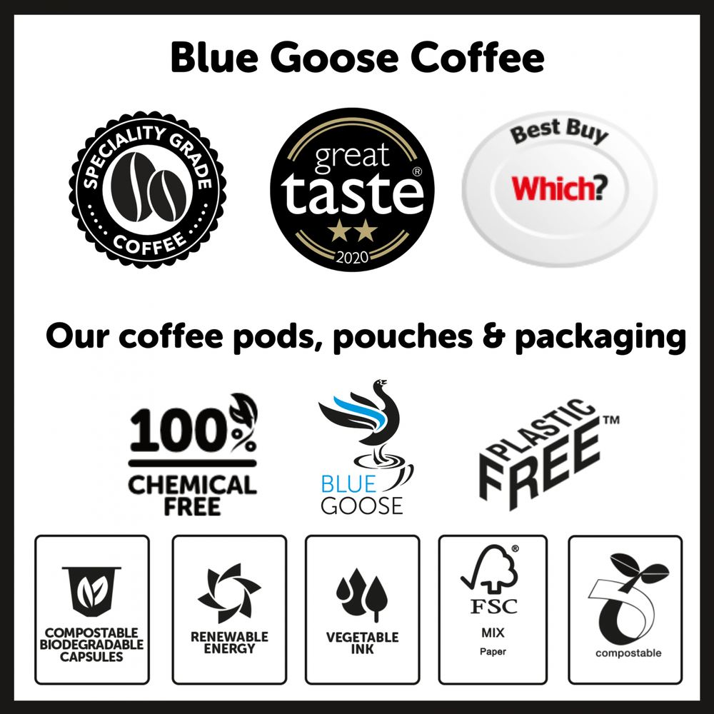 Organic Swiss Water Decaf Compostable Coffee Pods