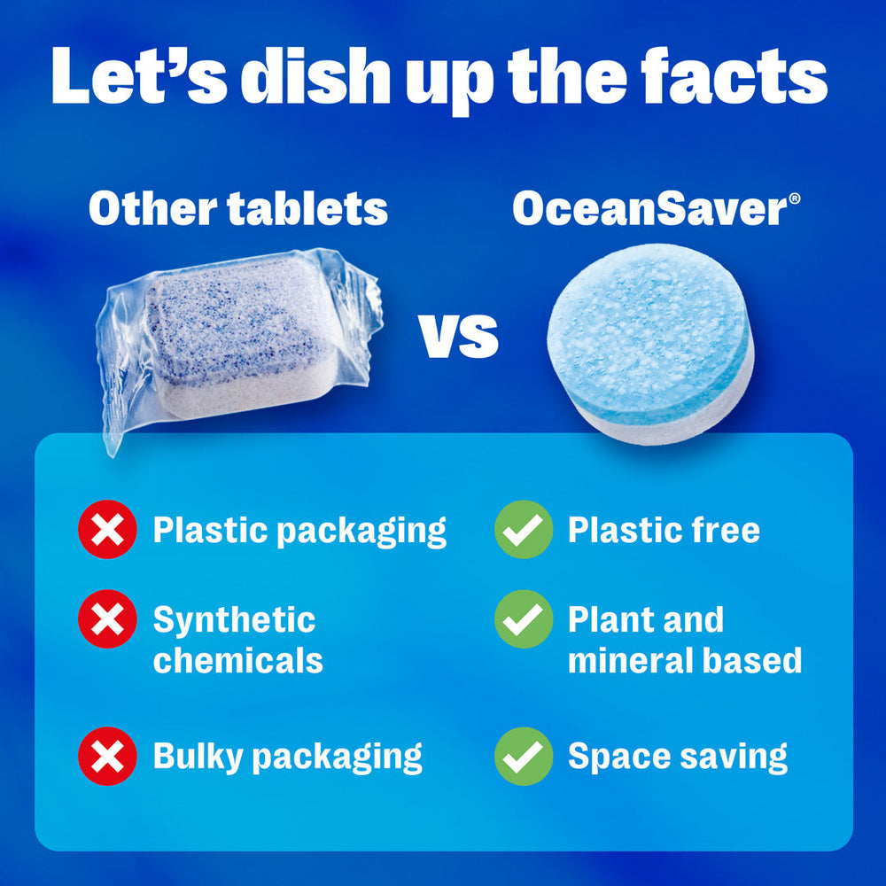 NEW & Improved Eco Dishwasher Tablets (30)