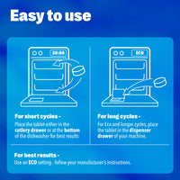 NEW & Improved Eco Dishwasher Tablets (30)