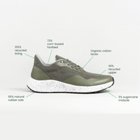 Men's - Recharge Grounding shoe (Forest)