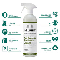 Anti-Bacterial Sanitiser & Cleaner 700ml
