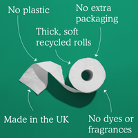 Sustainable, UK made 2-ply toilet roll (36 pack)